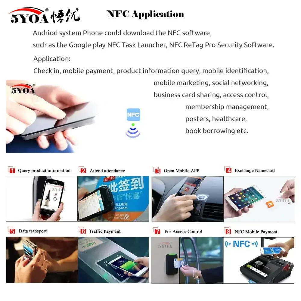 5YOA 100pcs Cartões NFC Ntag215 13.56MHz ISO IEC14443A Moedas de emblemas de chave de PVC à prova d'água 25mm para controle de acesso e pagamentos móveis