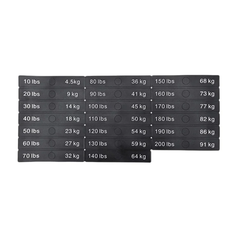 A13E-Circuit Breaker Label Sticker Gym Self Sticky Weighted Block Label Sticker Exercise Equipment Decals Weight Stack Labels