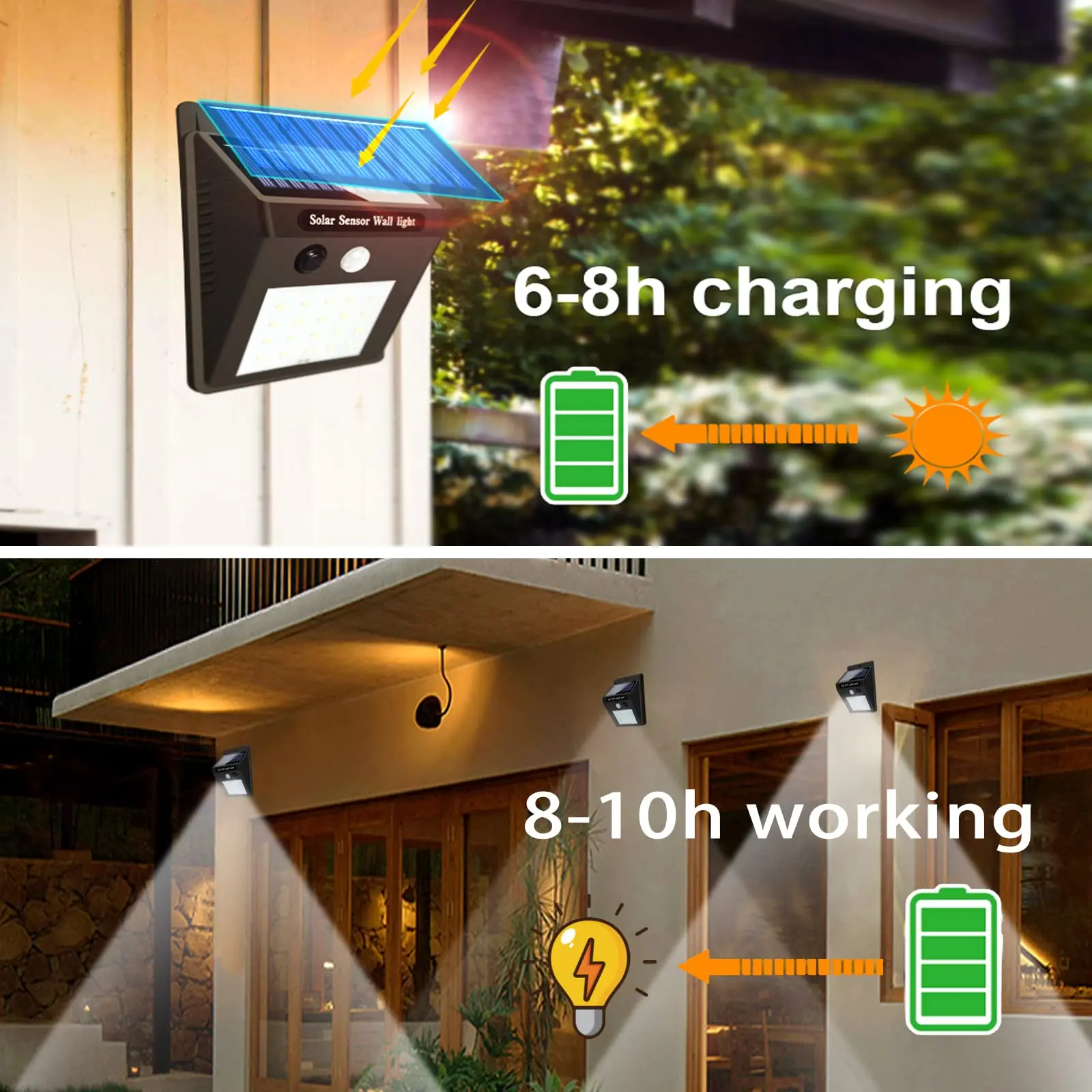 Imagem -03 - Outdoor Solar Powered Luzes Segurança Motion Sensor Luz Impermeável Exterior Parede Quintal Garagem 20led 4pack