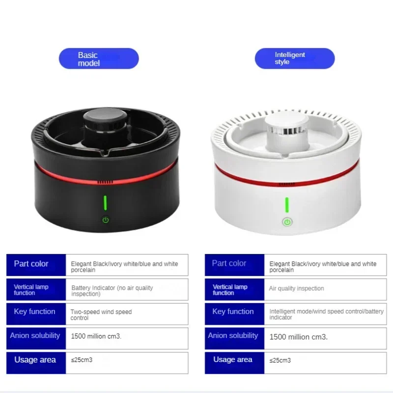 Cenicero inteligente Usb de cerámica con filtro para fumar, purificador multifuncional de iones negativos de escritorio para eliminación de humo de segunda mano