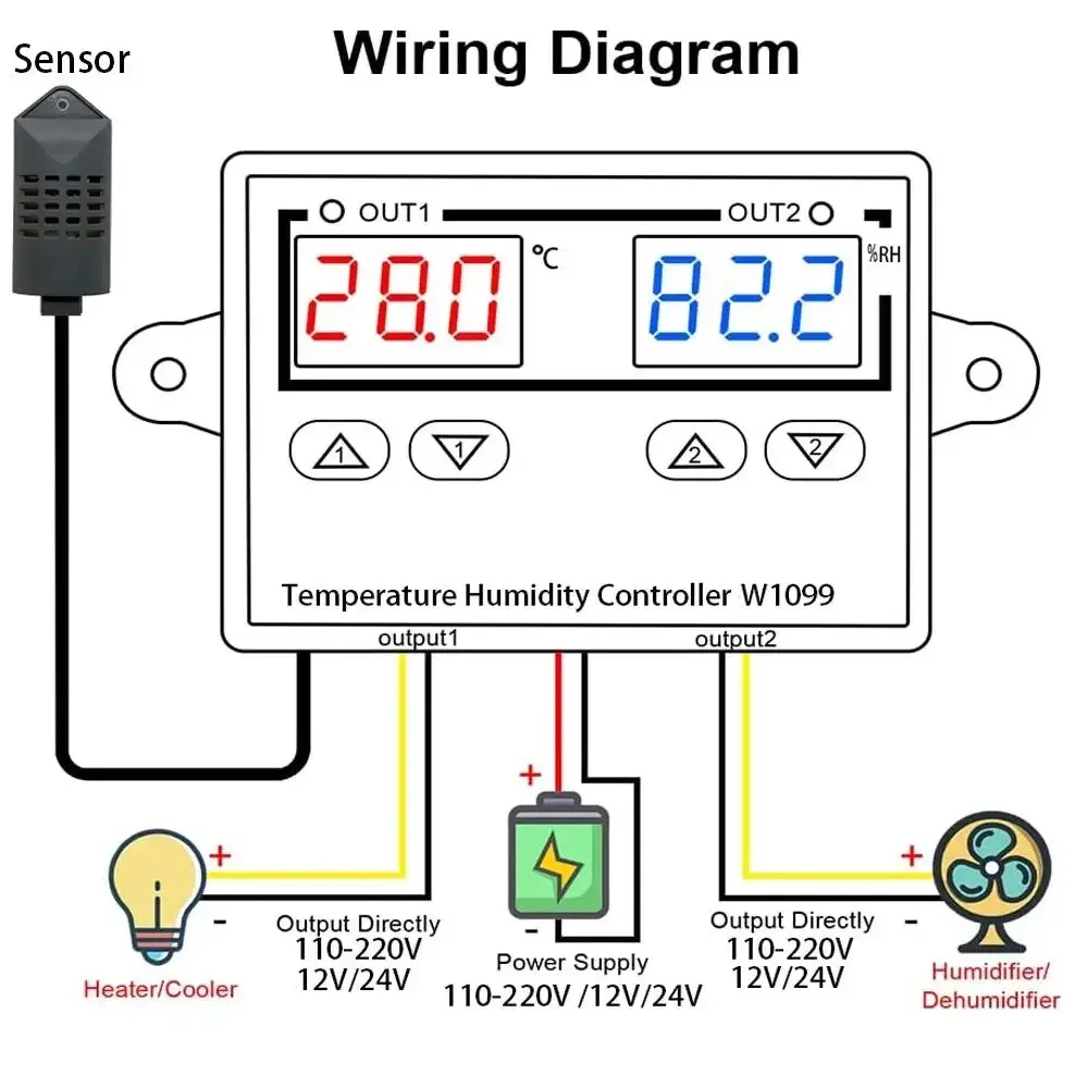 W1099 Dual Display Digital Temperature Humidity Controller DC 12V 24V AC 110-220V Thermostat Humidistat Regulator Incubator