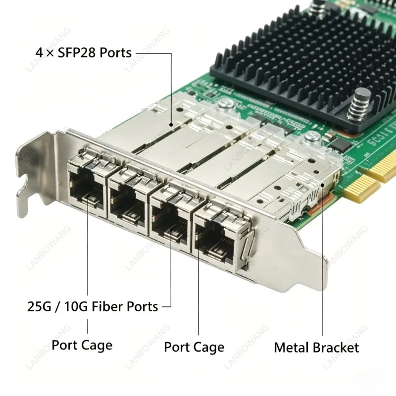 Quad Port 10G Ethernet Network Card, SP570 Hi1822, 10G/25G SFP+ Server Network Interface Card