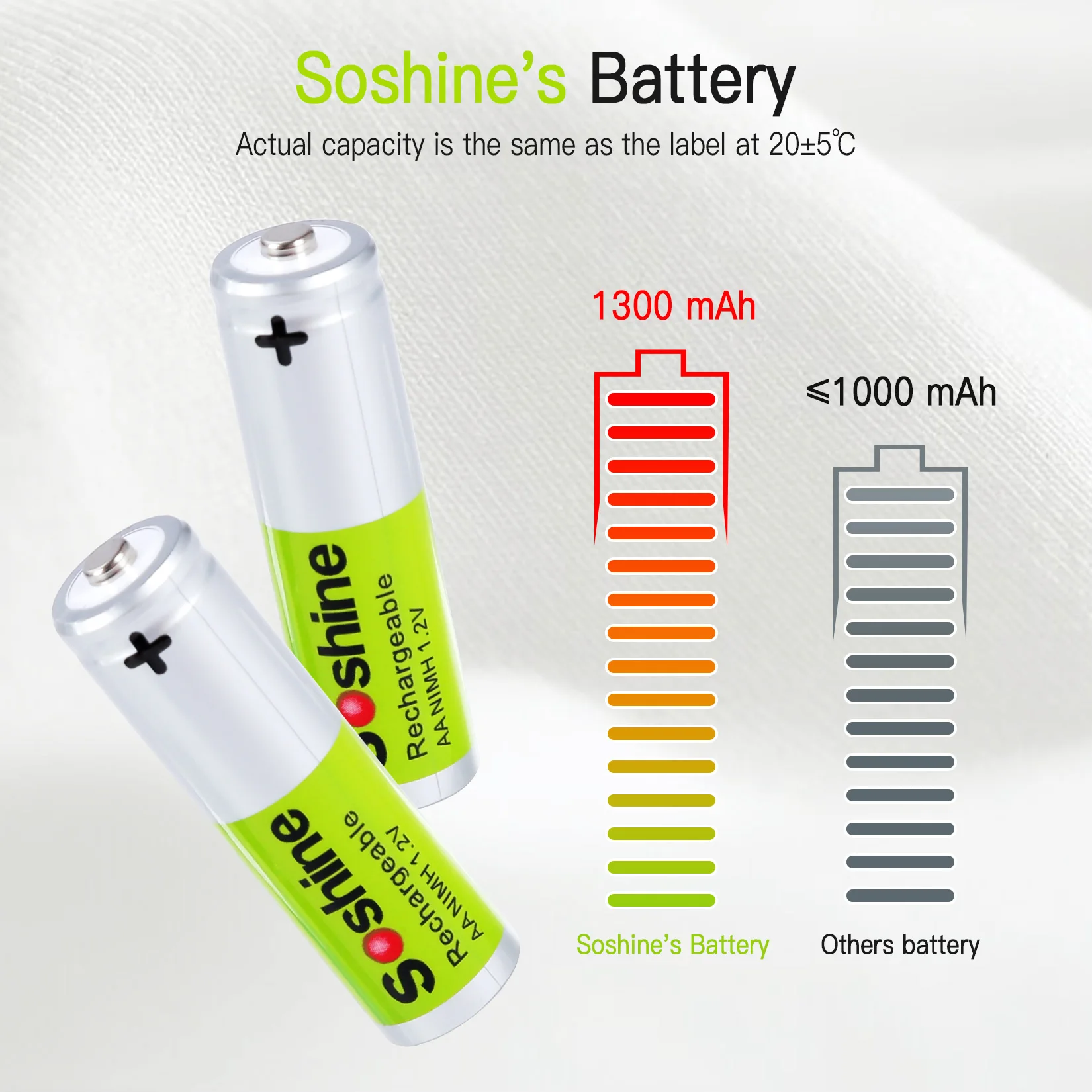 Soshine 8PC AA NIMH Rechargeable Batteries 1.2V 1300mAh Low Self Discharge Battery 1000 Cycles for Remote Control Digital Camera