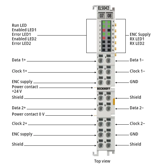BECKHOFF EL5042 | EtherCAT Terminal 2-Kanal-Encoder