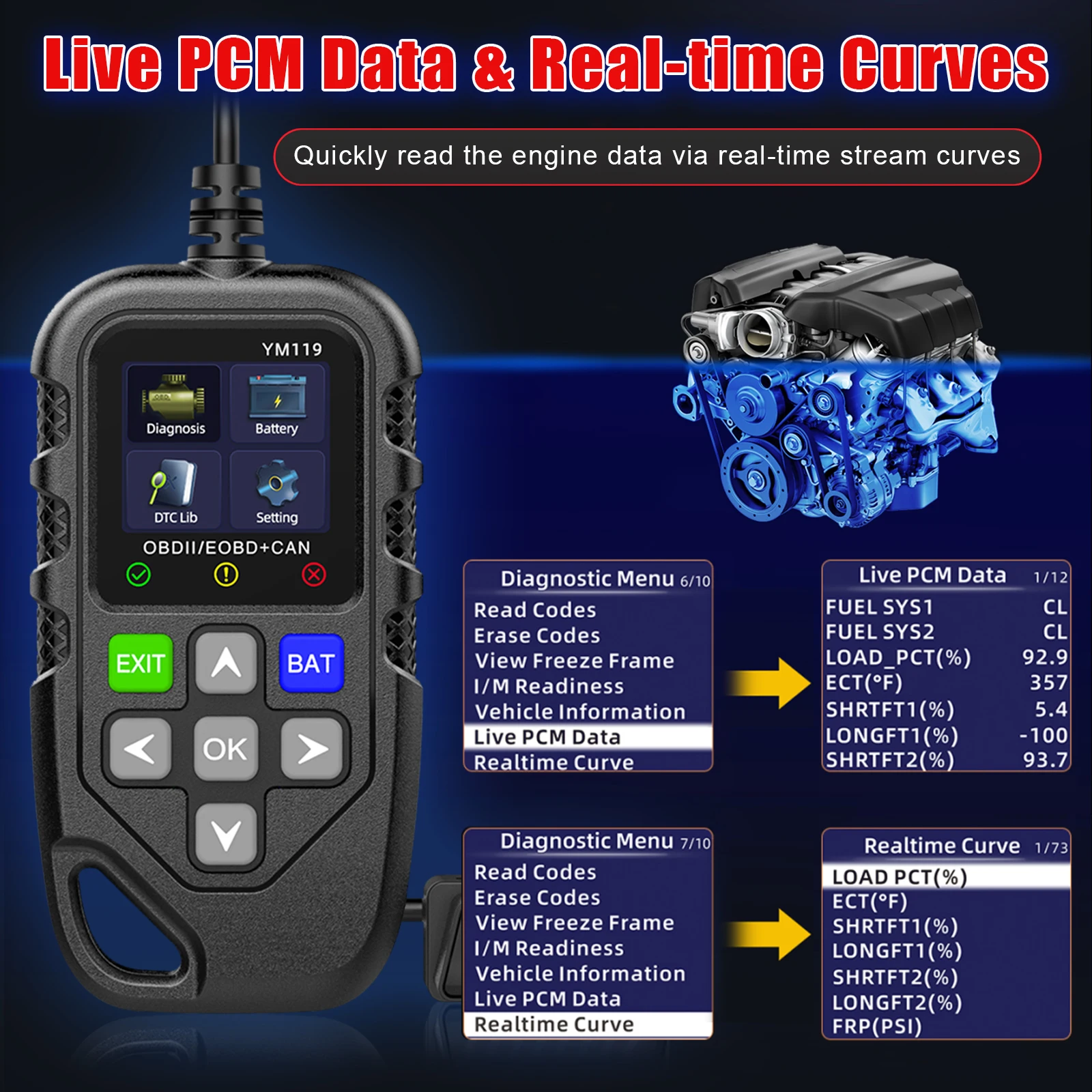 YM119 OBDII Scanner Diagnostic Tool OBD2 Code Reader Car Auto Diagnostic Tool Work for all cars