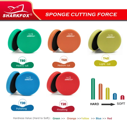Imagen 2 del producto Sharkfox 5 ""(125mm)/6""(150mm) almohadilla pulidora de esponja para coche almohadilla pulidora plana elimina arañazos para pulir/almohadilla amortiguadora de cera