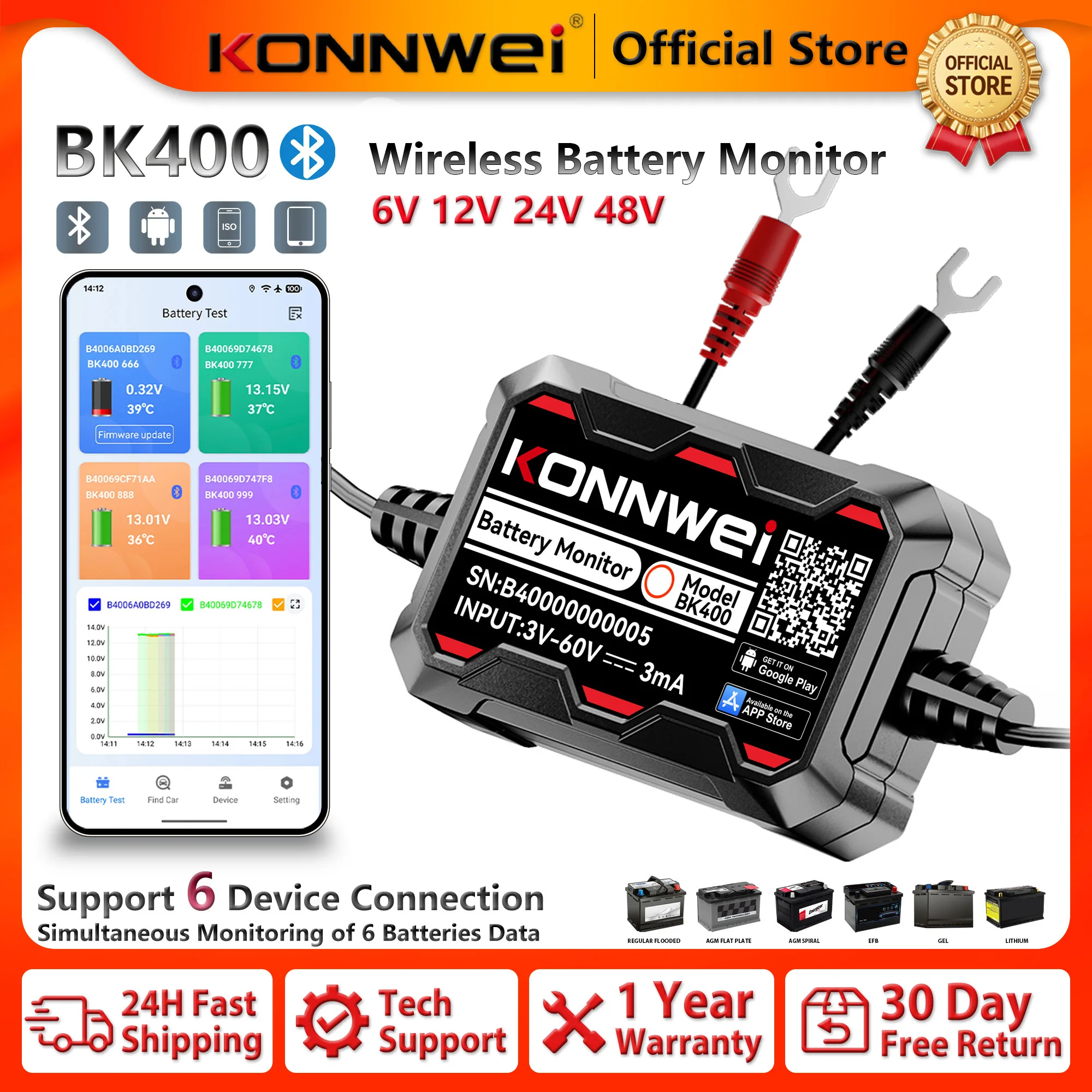 Monitor de Bateria KONNWEI BK400 2026 Sem Fio Bluetooth 5.2 6V 12V 24V 48V, Testador de Saúde de Bateria de Carro com GPS para Android e IOS