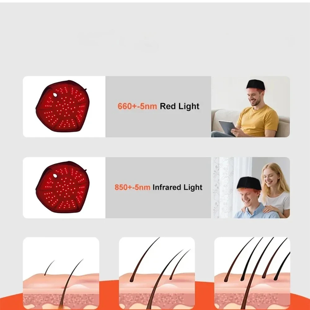 

100 светодиодов (660 нм и 850 нм) для красно-инфракрасной терапии, световая кепка для роста волос