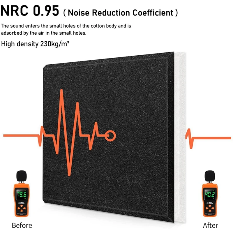 Paneles acústicos de pared insonorizados de alta densidad, azulejos absorbentes de sonido para estudio de grabación, techo, oficina, paquete de 18