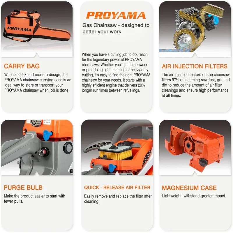 منشار سلسلة بنزين لاسلكي محمول 22 بوصة 18 لقطع خشب الأشجار، منشار كهربائي من PPROYAMA 62CC ثنائي الدورة يعمل بالغاز