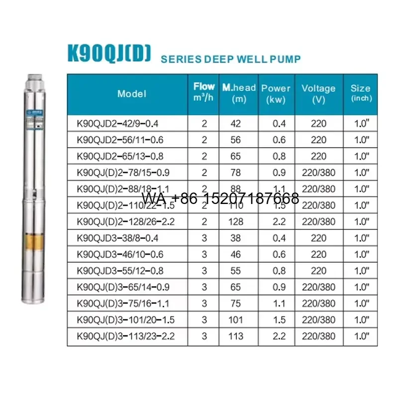 Wmwmnu for SN K90QJ(D)3-65/14-0.9 Anti-Sand Deep Well Pump 3m3/h 65m Head 0.9kW 220/380V for Farm Irrigation Sandy Water