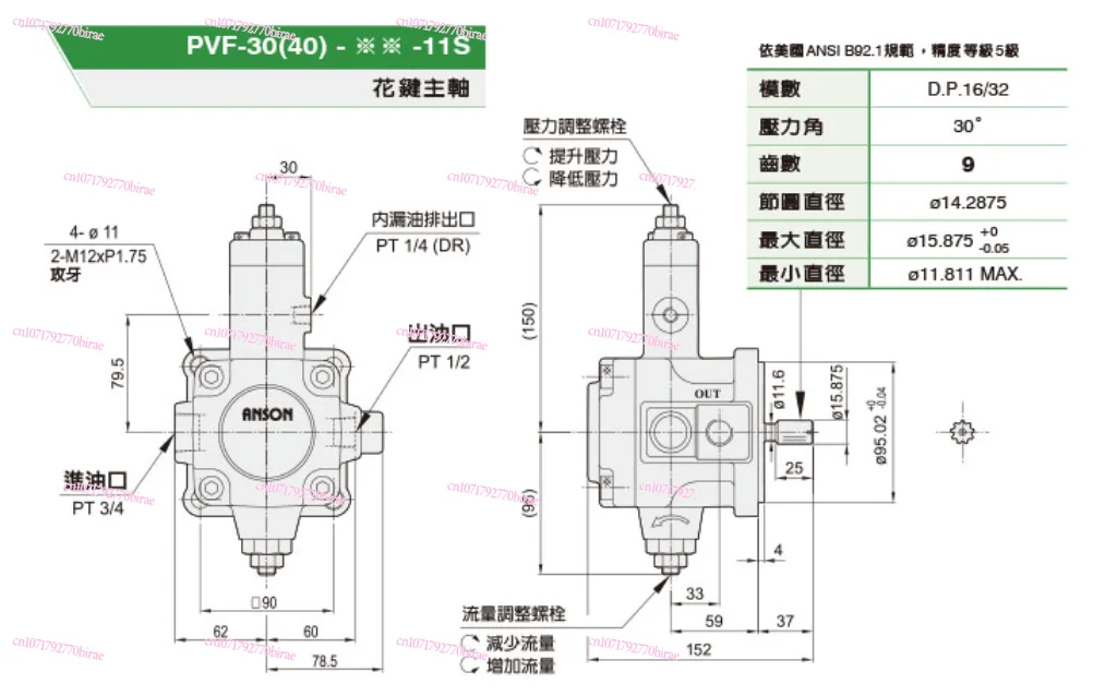 

PVF - 20-70-10 S 11S 12 15 30 40 35 55 Variable Vane Pump Flat Key, Spline