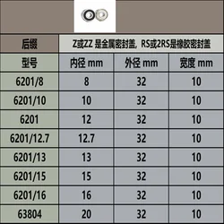 1 Piece Non-standard bearing 6201/8 10 12 12.7 13 14 15 16 inner hole * 32 * 10 mm