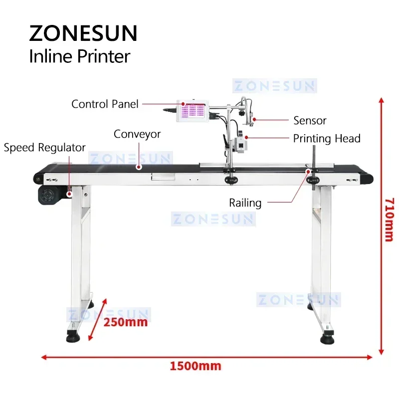 ZONESUN ZS-DC127 آلة ترميز تاريخ الطابعة المضمنة 12.7 مم رمز الاستجابة السريعة الباركود دفعة تاريخ إنتاج الرقم التسلسلي #6