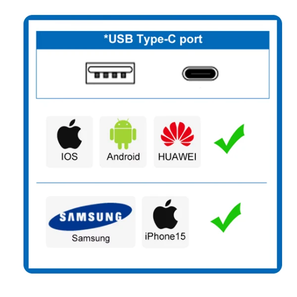 NYWP wall usb plug, many new style panel, room socket, ac 110v-250v 16a wall embedded, double usb eu standard plug