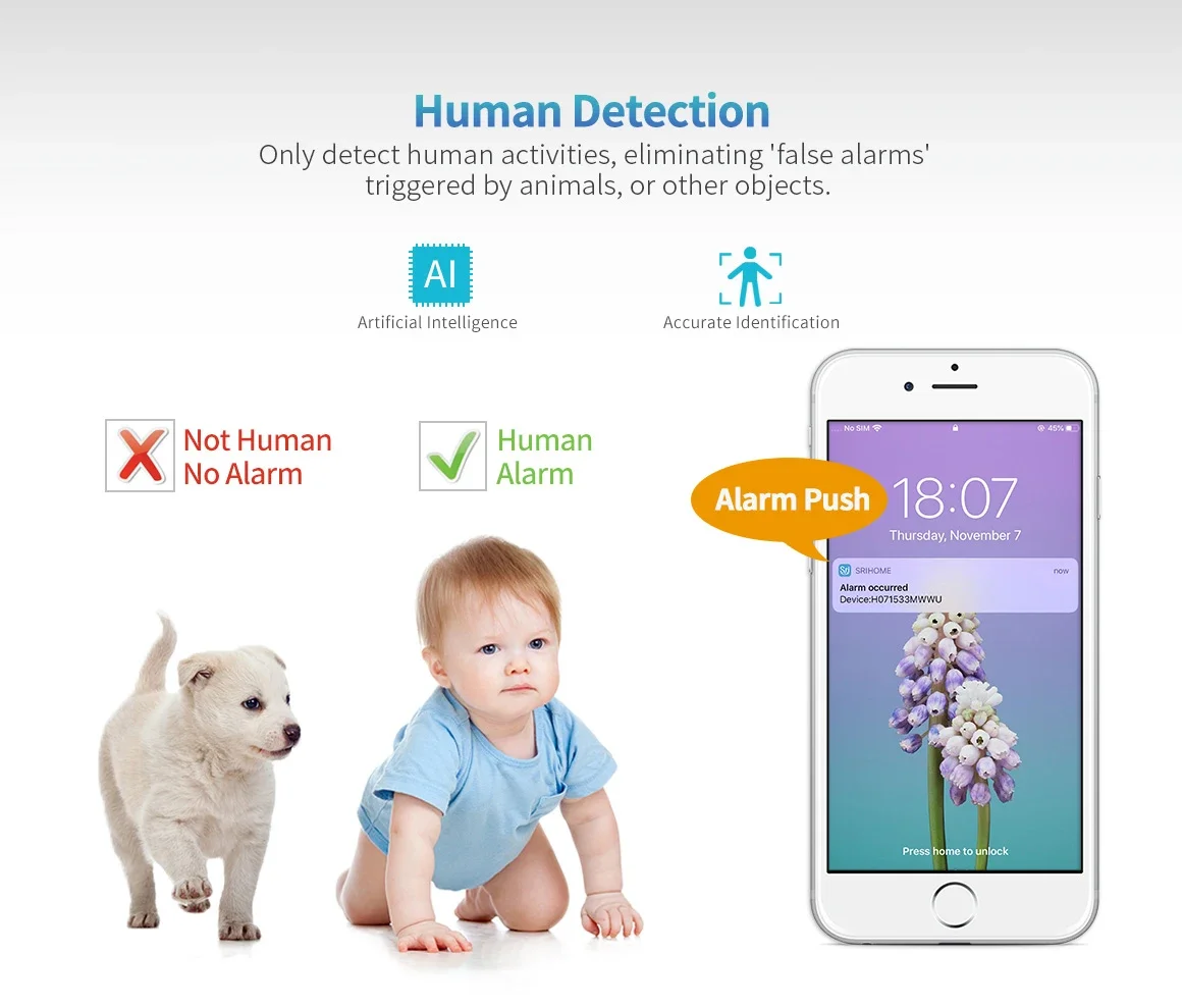 IP-камера видеонаблюдения Srihome SH036, 360 МП, Wi-Fi, °