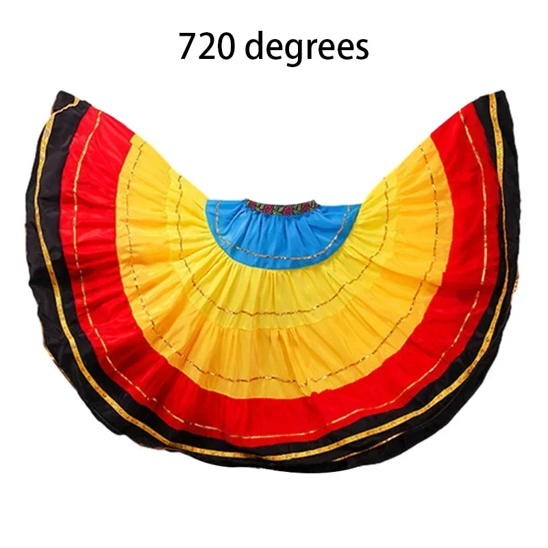 TypeB 720 Degree