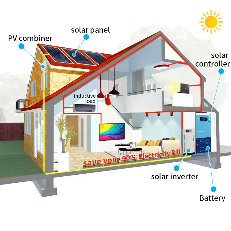 Morel Customizable 10kw-20kw Hybrid Solar Power System Monocrystalline Silicon Panel MPPT Controller for Home Use
