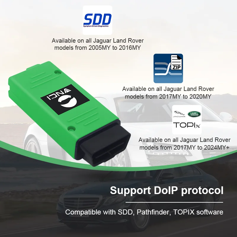 VNCI JLR-DoIP JaguarLandRover diagnostic interface, support SDD,Pathfinder, TOPix software, and compatible with origianl driver