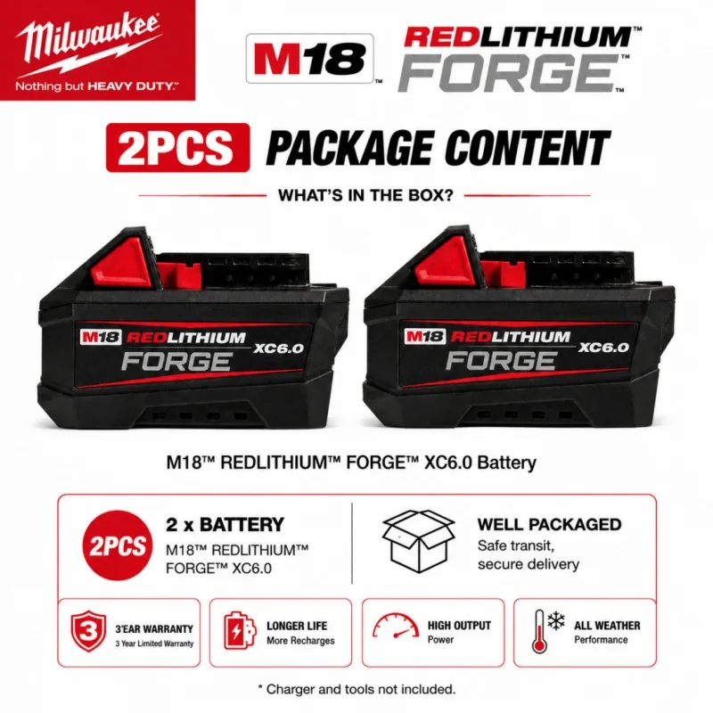 Milwaukee M12 REDLITHIUM HB 6.0Ah Extended Capacity Battery – 12V Rechargeable for M12 Cordless Tools (Model: 48-11-2402) image 3
