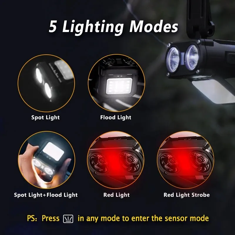 Rechargeable Clip on Cap Light with Motion Sensor Dual Light Source 5Modes Multifunction for Fishing Walking Camping Repairing