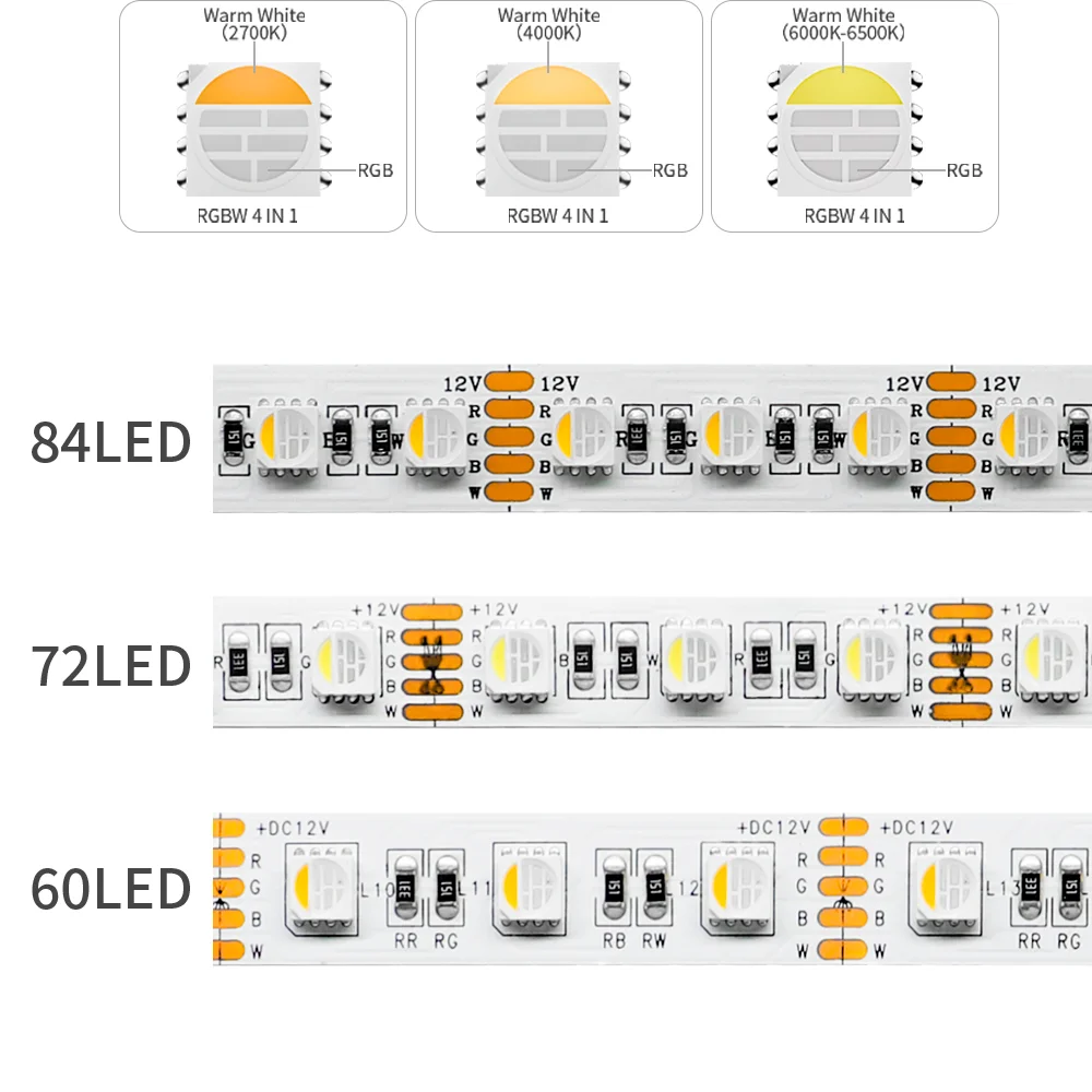 

RGBW RGBNW RGBWW LED Strip 4 Colors In1 5050 SMD 60 74 84 96Leds/m Highlight soft Tape Lights Decoration of esports game bar KTV