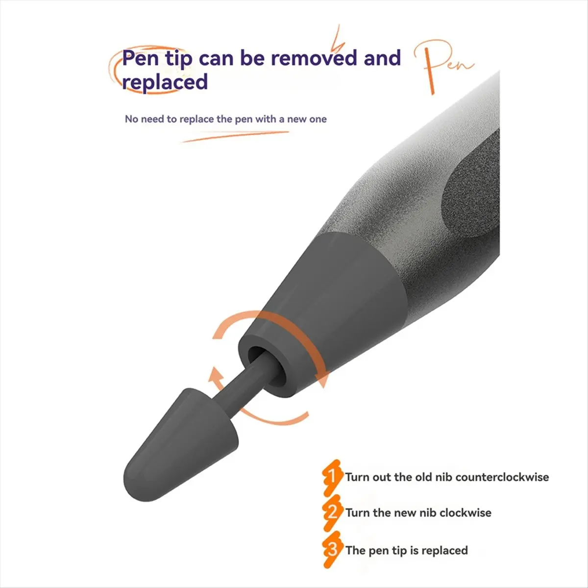 Fits for 4096 Stylus Pen for Paper Pro Stylus with Eraser 4096 Pressure-Sensitive Magnetic Touch Screen Stylus