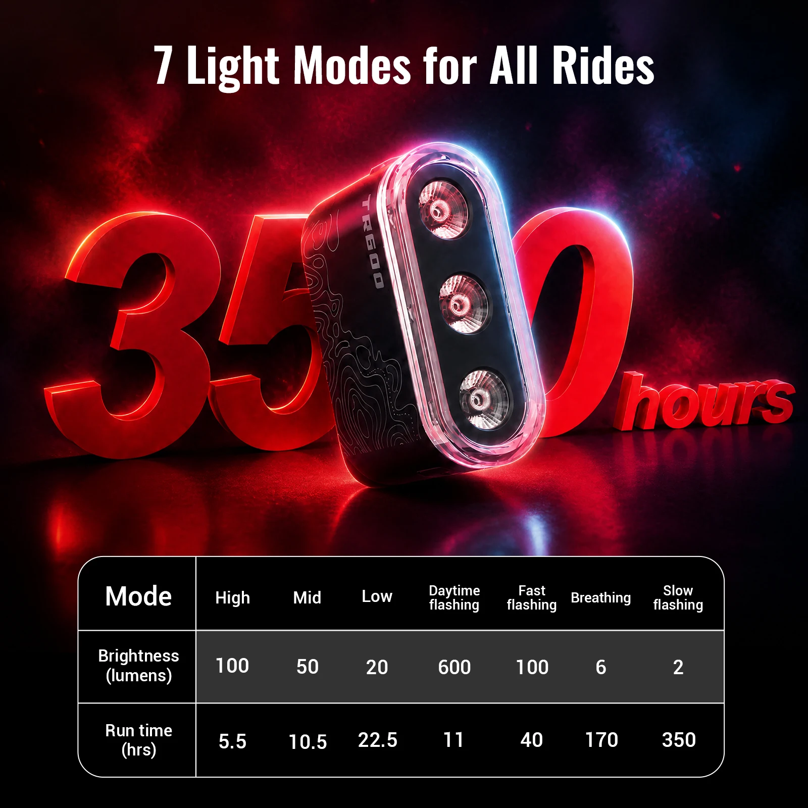 Thumbnail 4 - #51 Bicycle Seatposts Comparison Guide