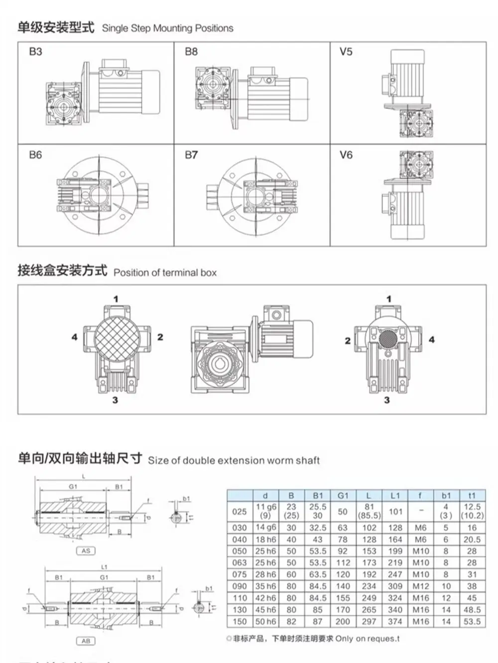 Hoog Koppel NMRV030 reducer wormwiel versnellingsbak Ingang 9/11mm Uitgang 14mm Voor Nema23 Inductie Motor Ronde 63B14 Flens - afbeelding 2