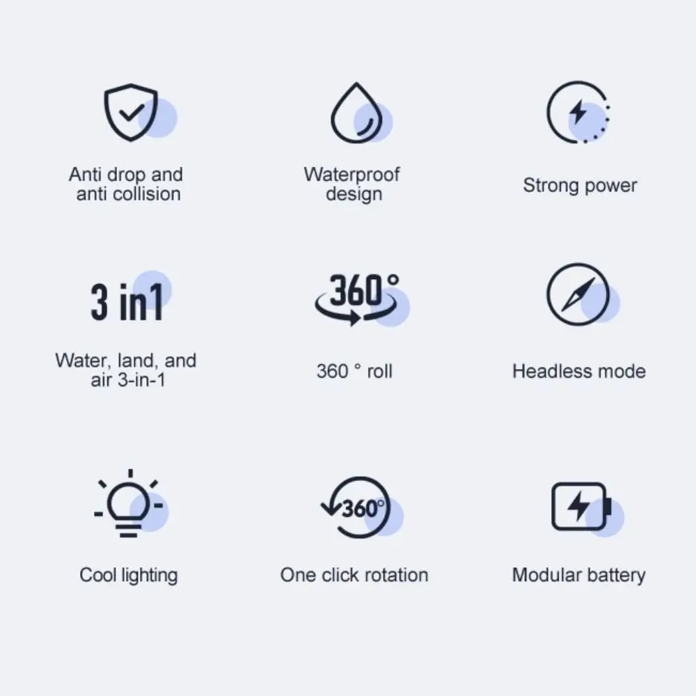 Mini Dron RC z Pianki EPP, Latający po Morzu, Ziemi i Powietrzu, Sterowany Pilotem, 3 w 1 Quadcopter Łódź, Wytrzymały Helikopter RC 2.4G, Zabawki dla Dzieci, Prezenty