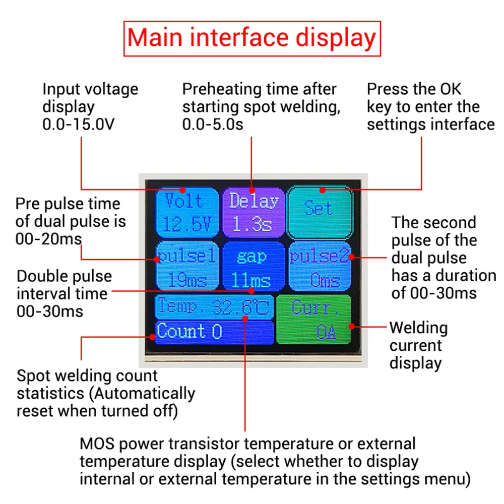 Papan kontrol pengelasan, lembar nikel untuk 18650 baterai Lithium Bluetooth, pena Las Spot daya Digital LCD dapat disesuaikan