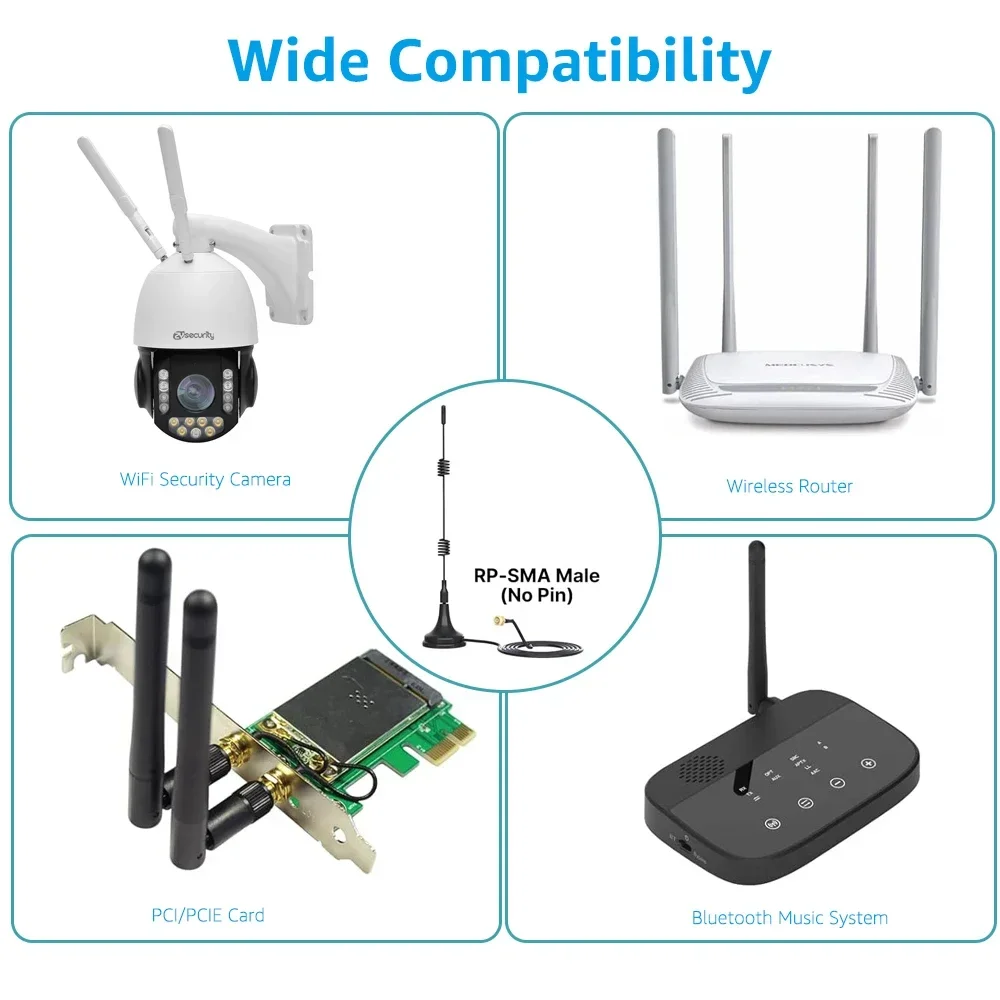 Câble d'extension d'antenne WiFi longue portée, 2.4GHz, 10dBi, 5x Range, connecteur SMA, base magnétique 10 pieds