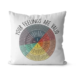 WUZIDREAM Wheel of Emotions Feelings Chart Pillow Covers Cozy Pillowcases Home Decor Physical Therapist Gifts