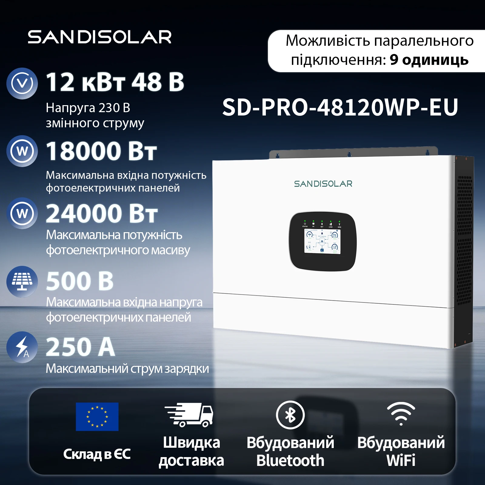 SANDISOLAR 12KW 48V Off-Grid Solar Inverter Pure Sine Wave 250A MPPT Hybrid 500VDC Dual Output WiFi Whole House Power System