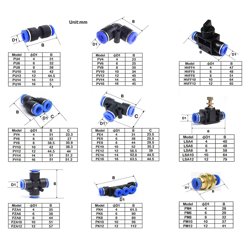 Tubos de Água, Conexões Pneumáticas, PY, PE, PV, PU, SA, PM, Empurração Direta, 4 a 16mm, Mangueira Plástica PK, Engates Rápidos