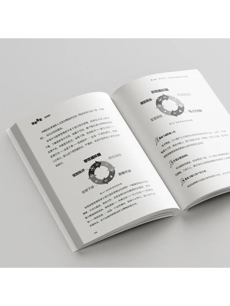 Book-Winshare Sales Force Management Edition