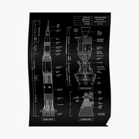 Saturn V Apollo Crewed Lunar Expeditio  Poster Decor Painting Print Decoration Vintage Modern Wall Home Funny Mural No Frame