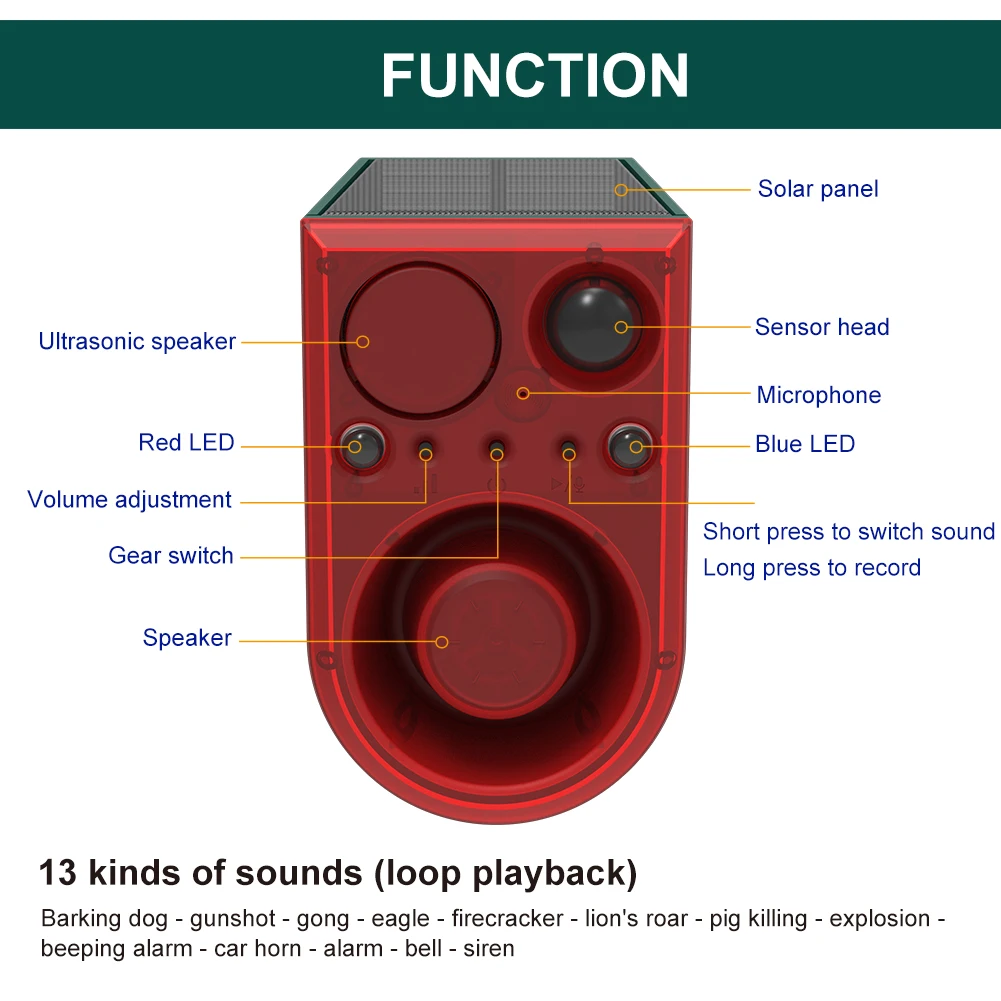 

Solar Motion Sensor Alarm with Remote Control Home Security Alarm Waterproof 129dB Loud Sound Noise Maker for Yard Garden