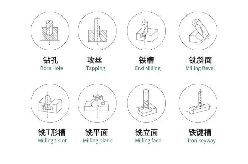 Mini perceuse verticale manuelle pour fraisage des métaux TCZX45