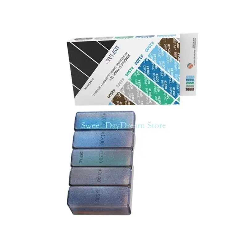 

Y88c наждачных губ