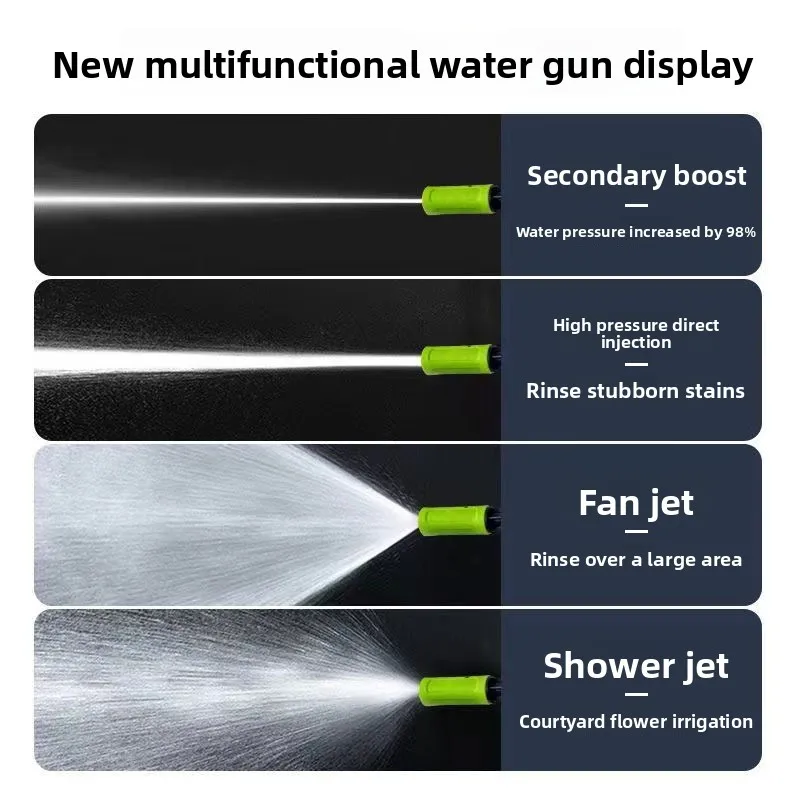 Бытовая портативная автомобильная стиральная машина сверхвысокого давления 220/110 В, портативная чистящая машина высокой мощности, водяной пистолет для артефактов
