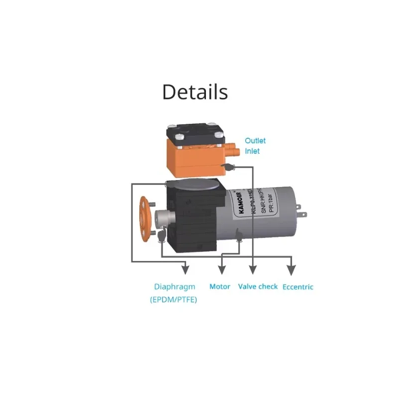 Brushless brushless DC motor silent self-priming small size EPDM diaphragm pump
