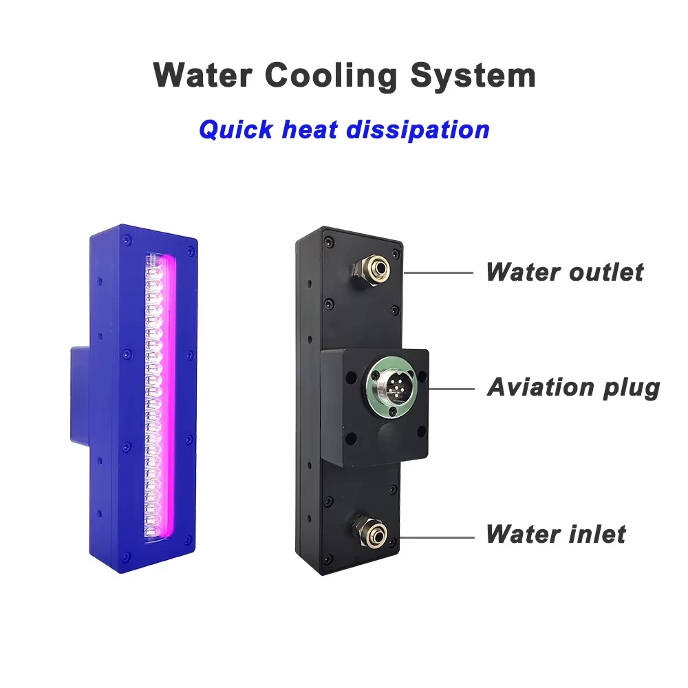 Custom Post-press Equipment High Power UV Curing Lamp 395nm Water Cooling UV Curing Machine for Coatings