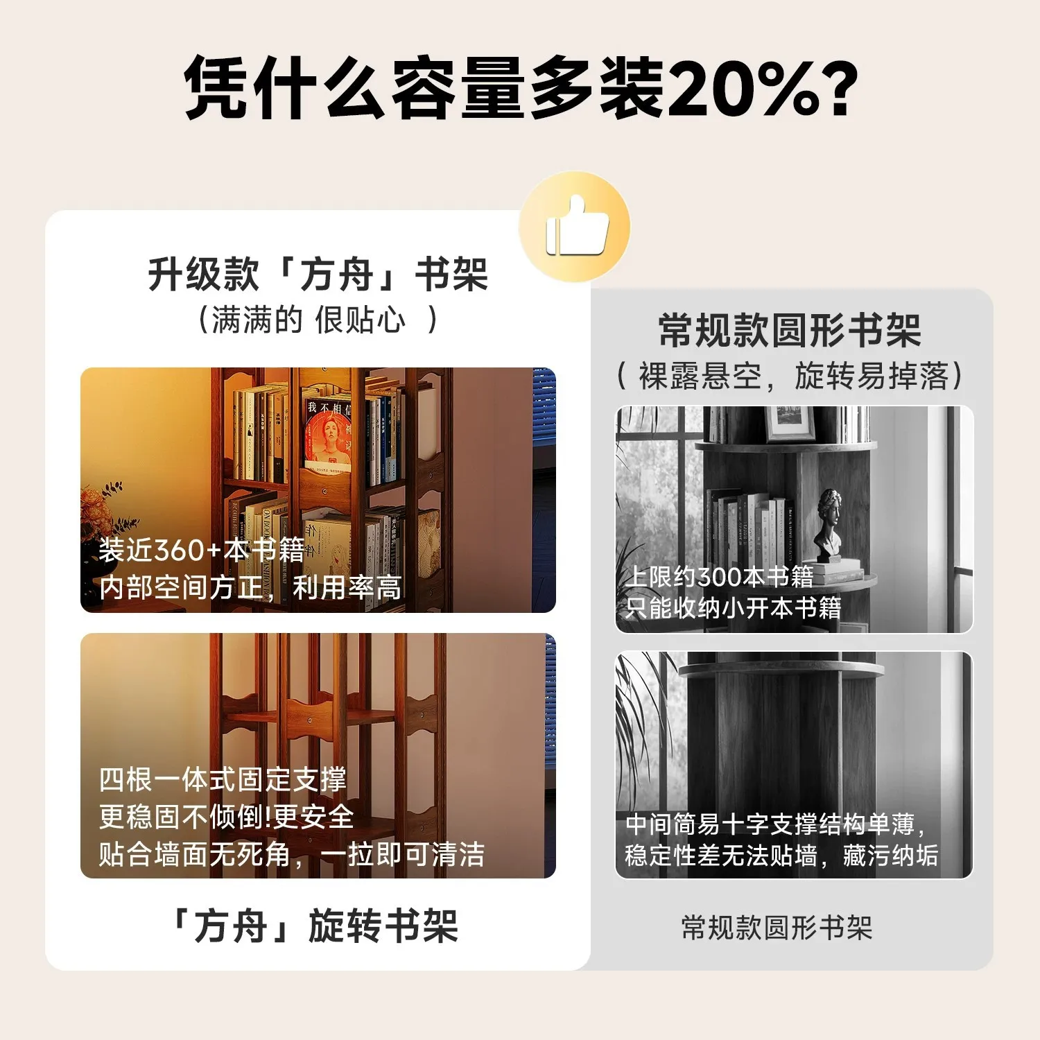 Solid wood 360-degree rotating bookshelf shelf floor-to-ceiling movable desk corner bookcase against the wall integrated narrow