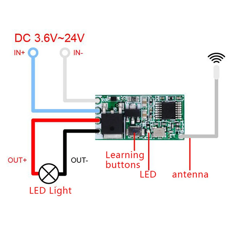 433mhz DC 3.6V 5V 9V 12V 24V 1CH Mini Relay Wireless RF Remote Control Switch LED Lamp Controller Micro Receiver Transmitter DIY