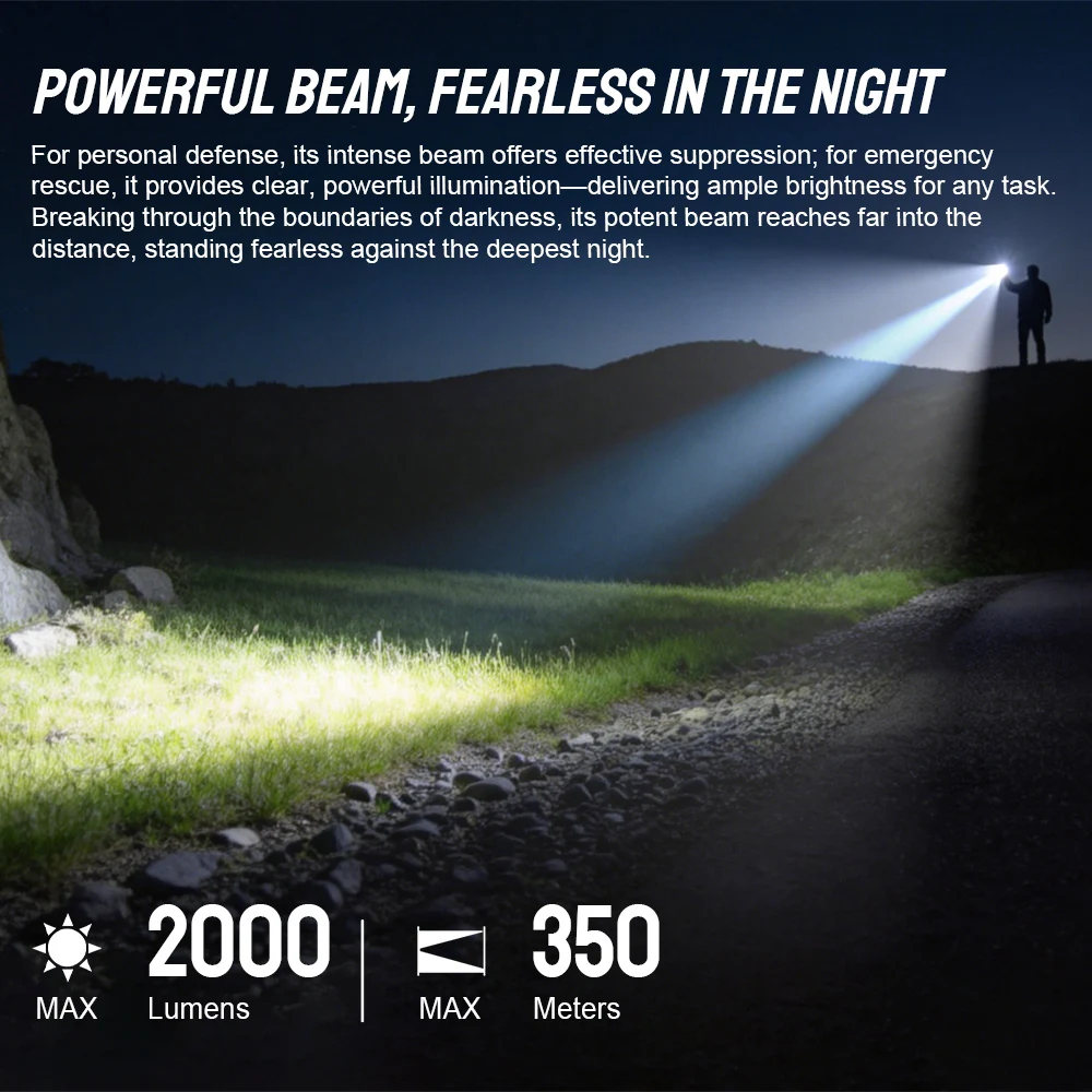 Trustfire T25R 2000 Lumen Dual-Tail-Switch Tactical Flashlight One-Touch Strobe Type-C Rechargeable Battery IPX7 Waterproof