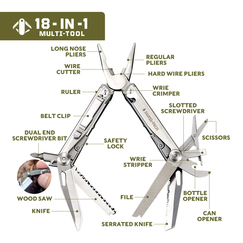 SWISS TECH 18 in 1 Multitool Folding Pliers Portable Multifunctional Hand Tools with Knives EDC Outdoor Fishing Camping Supplies