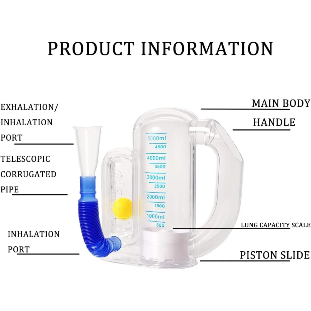 Рисунок 2 - Медицинский класс 5000 мл
