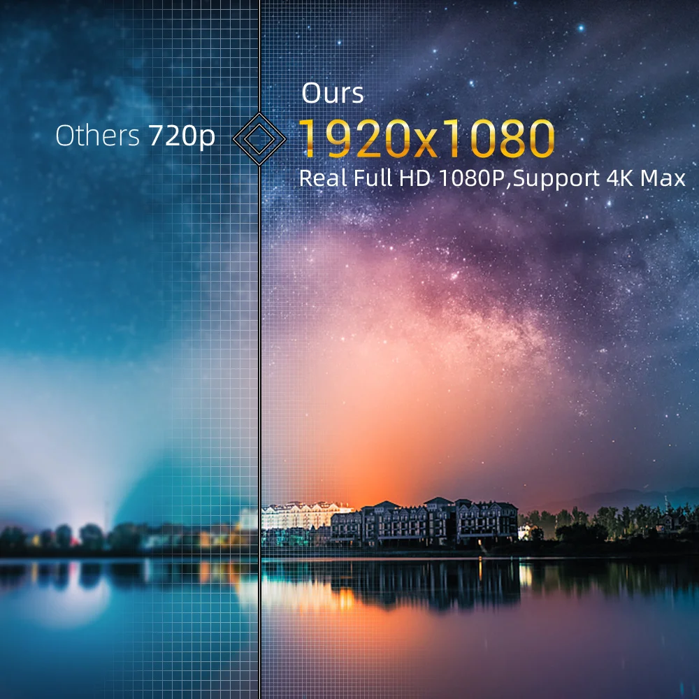 K20 Smart Android WIFI 3D LCD Video Full HD 1080P LED Home Theater Projector 4K Projector (40USD Extra voor Android OS)