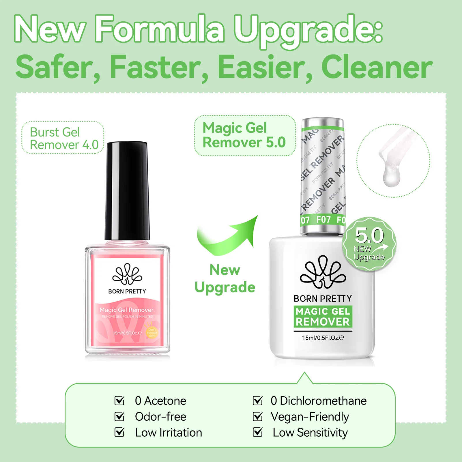 ولد جميلة 15 مللي مزيل سحري هلام مسمار البولندية مسمار الغراء مجموعة مع بشرة انتهازي ملف اليد ضوء علاج مسمار أدوات الرسم مانيكير #4